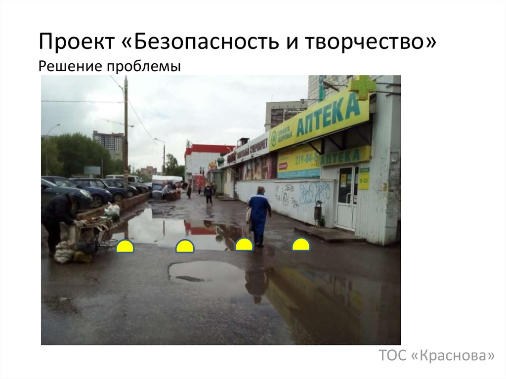 Проект «Безопасность и творчество» Решение проблемы