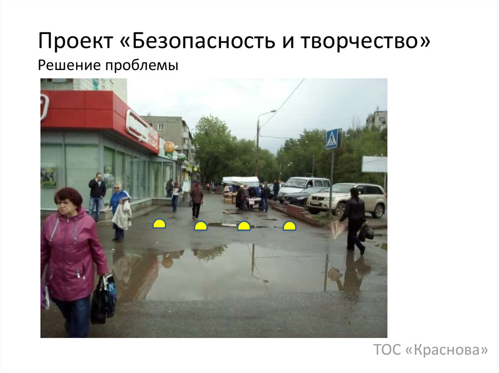 Проект «Безопасность и творчество» Решение проблемы