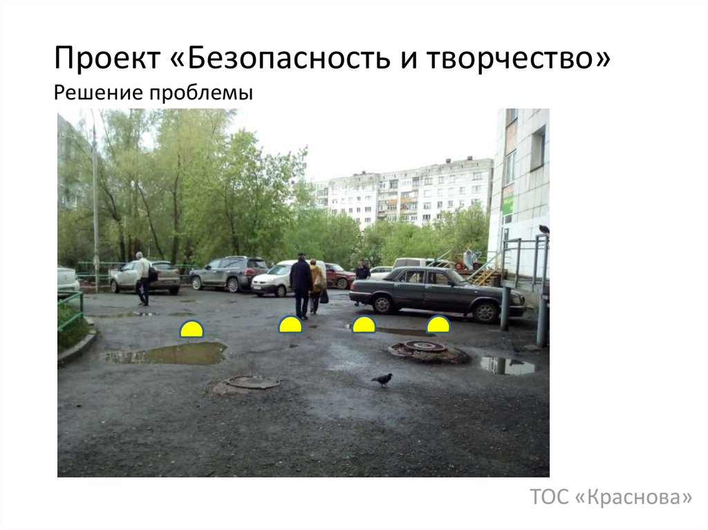 Проект «Безопасность и творчество» Решение проблемы