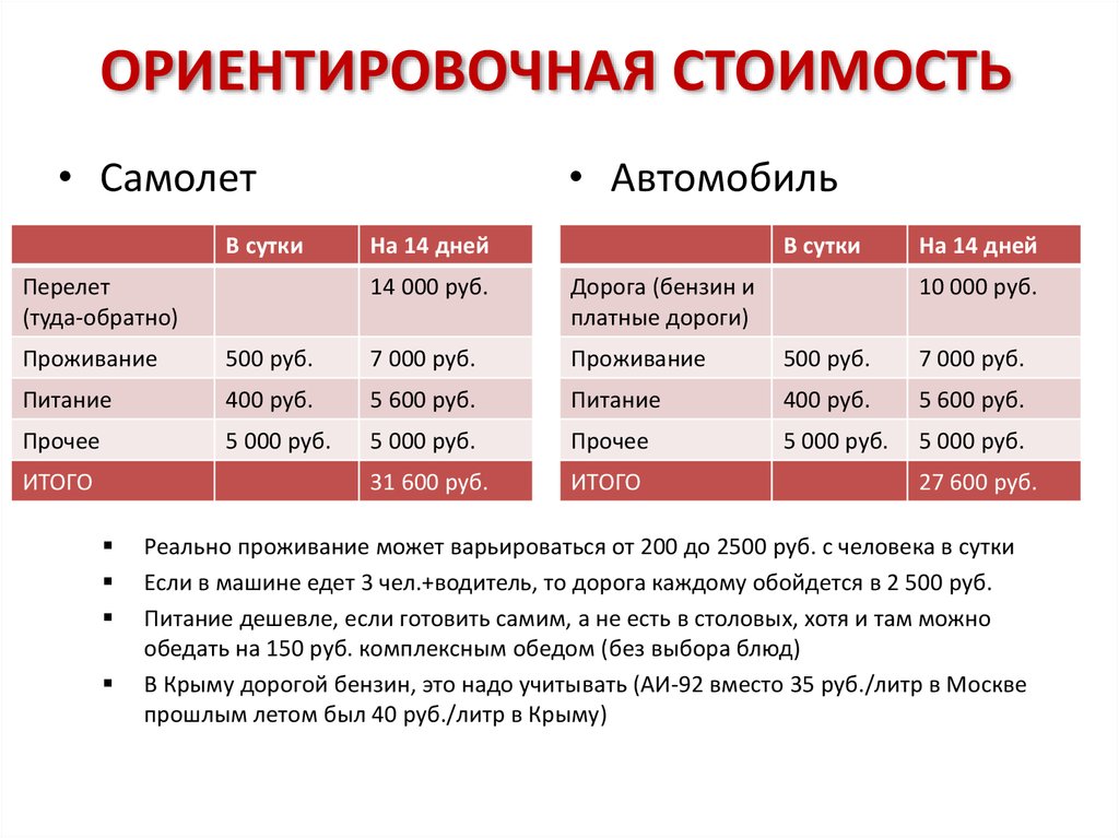 Указанной стоимости