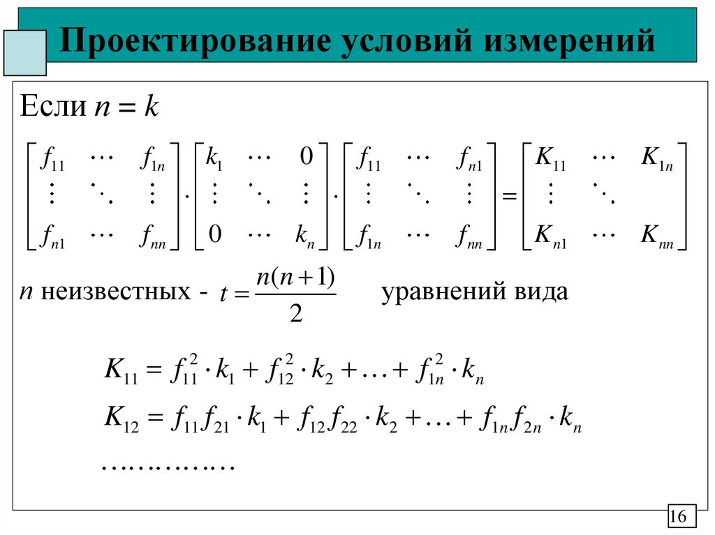 Проектирование условий измерений