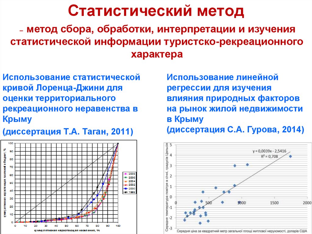 Статистические методы и средства. Статистические методы исследования примеры. Статистический метод. Статистический метод пример. Статистический метод в экологии.