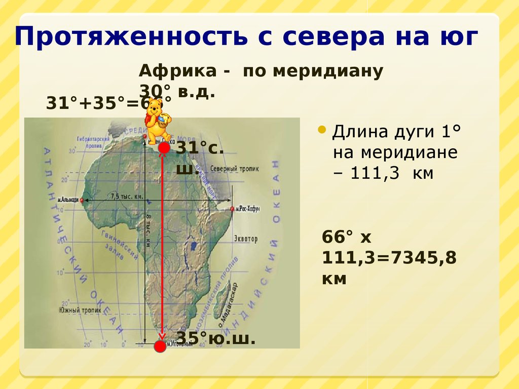 Координаты 50 с ш 127 в д. Географические координаты. Протяженность в градусах и км. Протяженность Южной Америки. Определить географические координаты точки по карте.