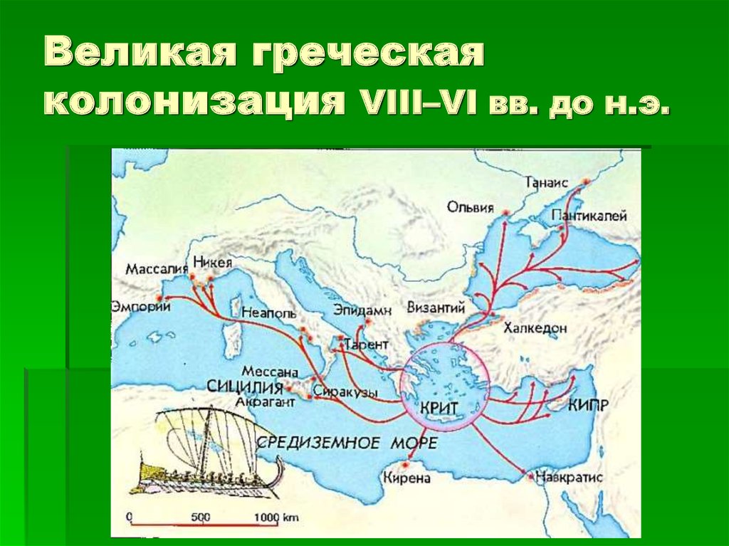 Презентация великая греческая колонизация