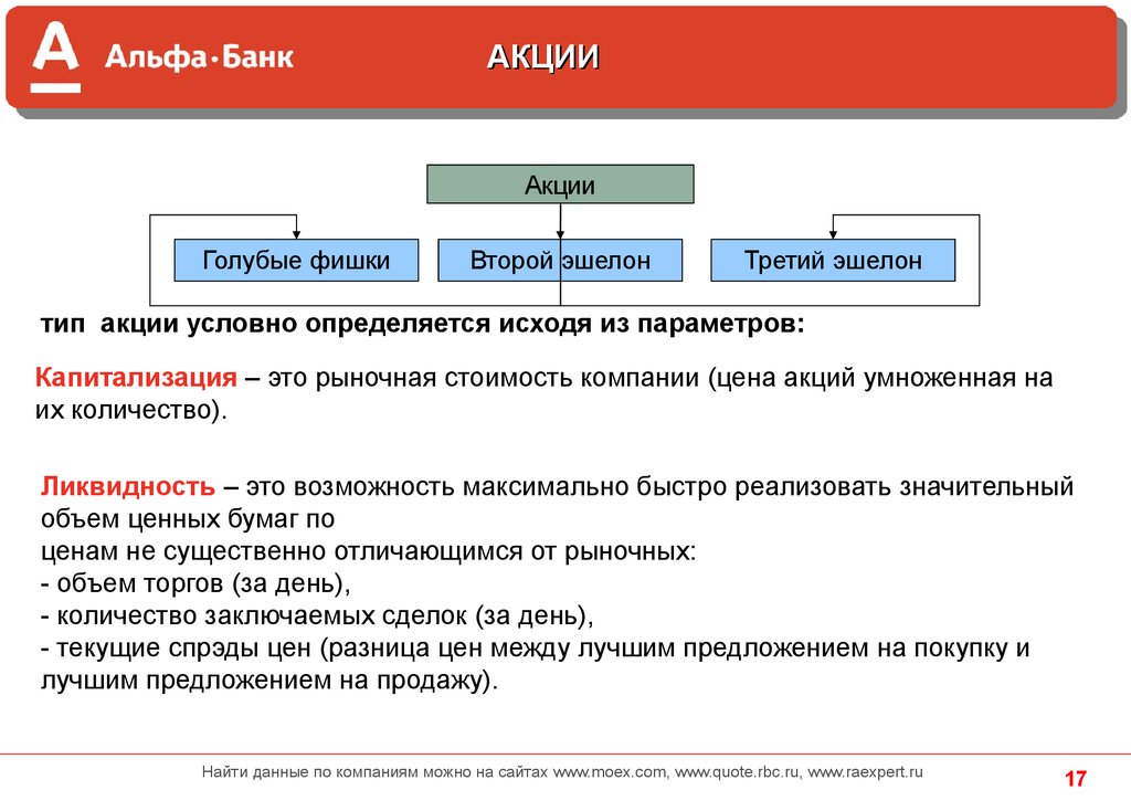 Скрипт презентация банковских продуктов