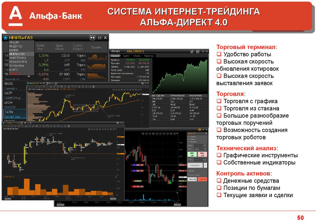 Trading перевод