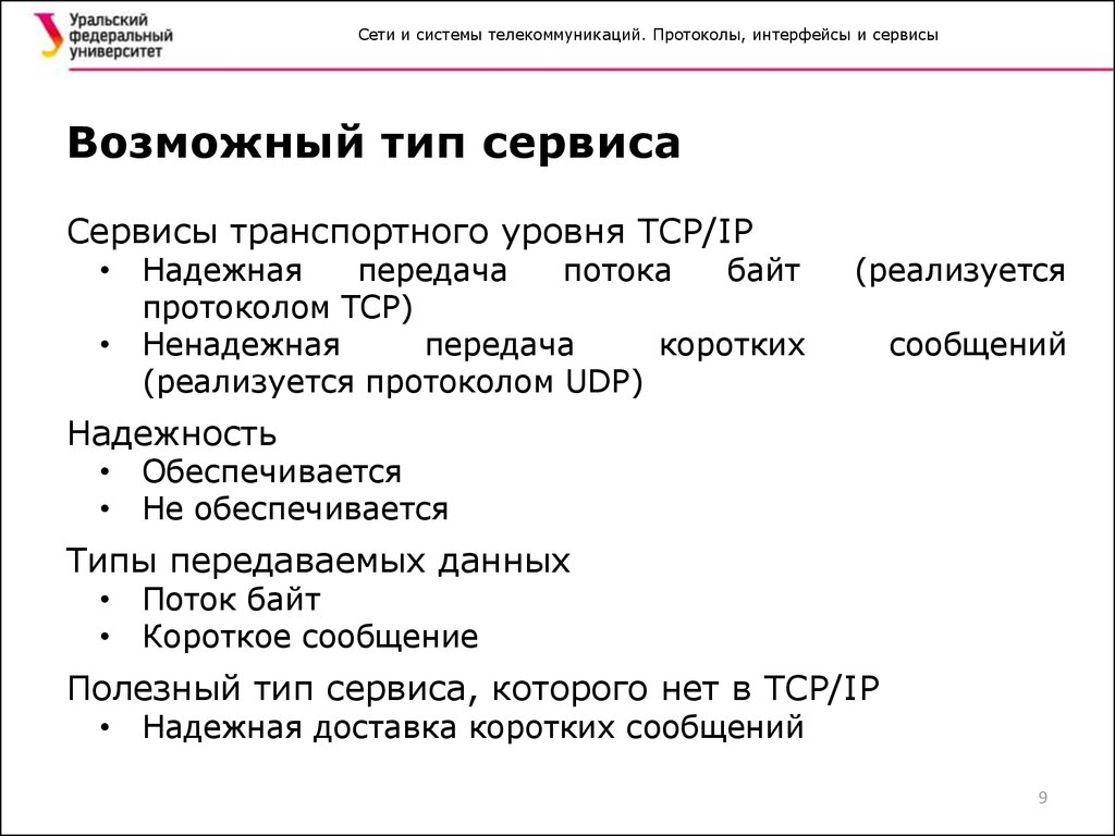 Протокол сообщений