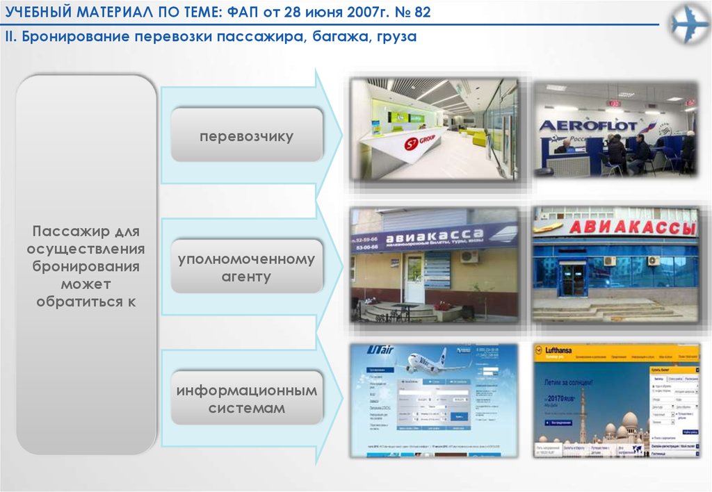 Правила воздушных перевозок пассажиров багажа грузов. Бронирование перевозки пассажира, багажа, груза. Бронирование перевозки пассажира. Бронирование воздушной перевозки. Бронирование пассажирских авиаперевозок.