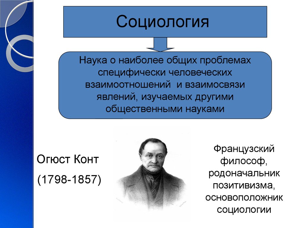 Социология социальная наука. Огюст конт основоположник позитивизма. Огюст конт родоначальник социологии. Огюст конт социология позитивизма. Огюст конт - основоположник научной социологии.