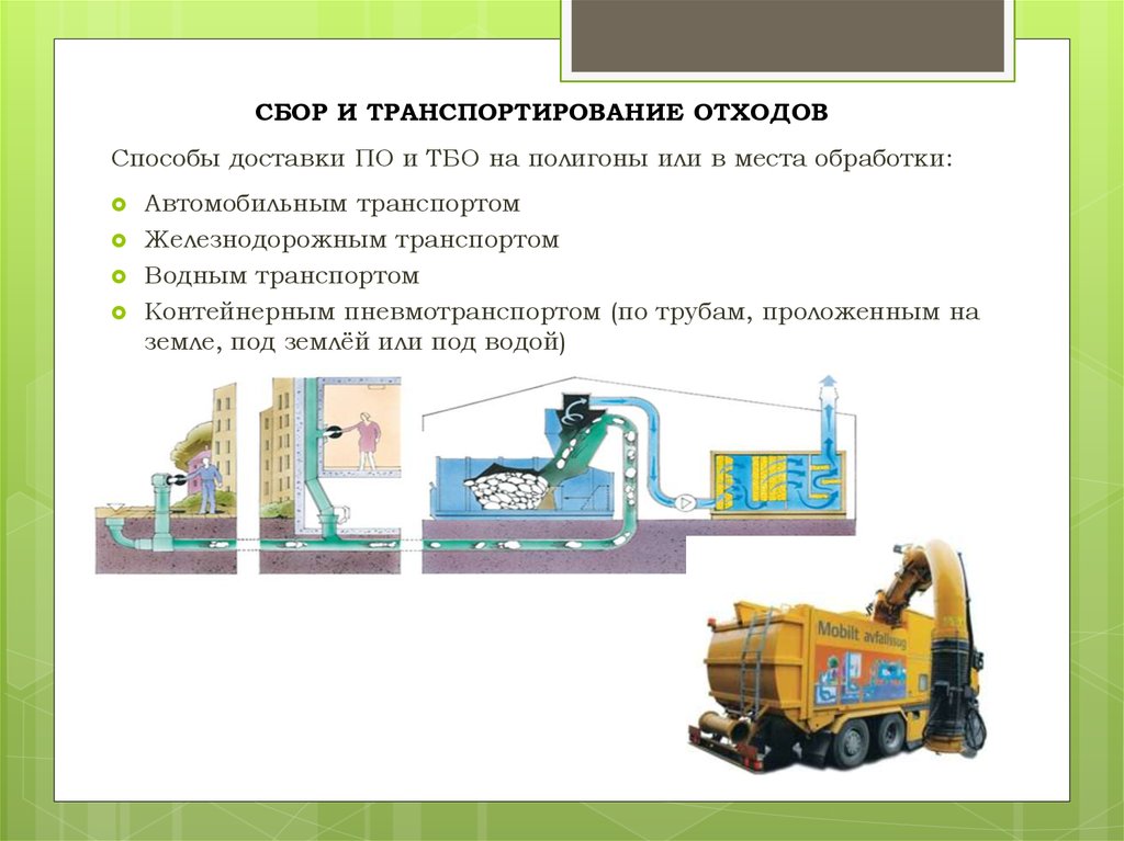 Транспортировка отходов презентация