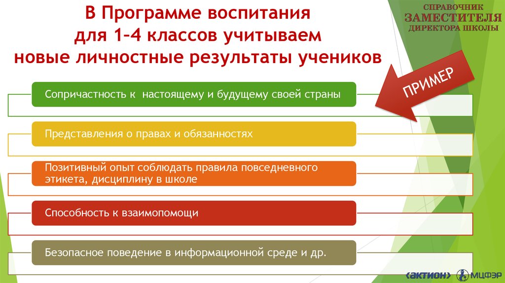 Личностные результаты программы воспитания