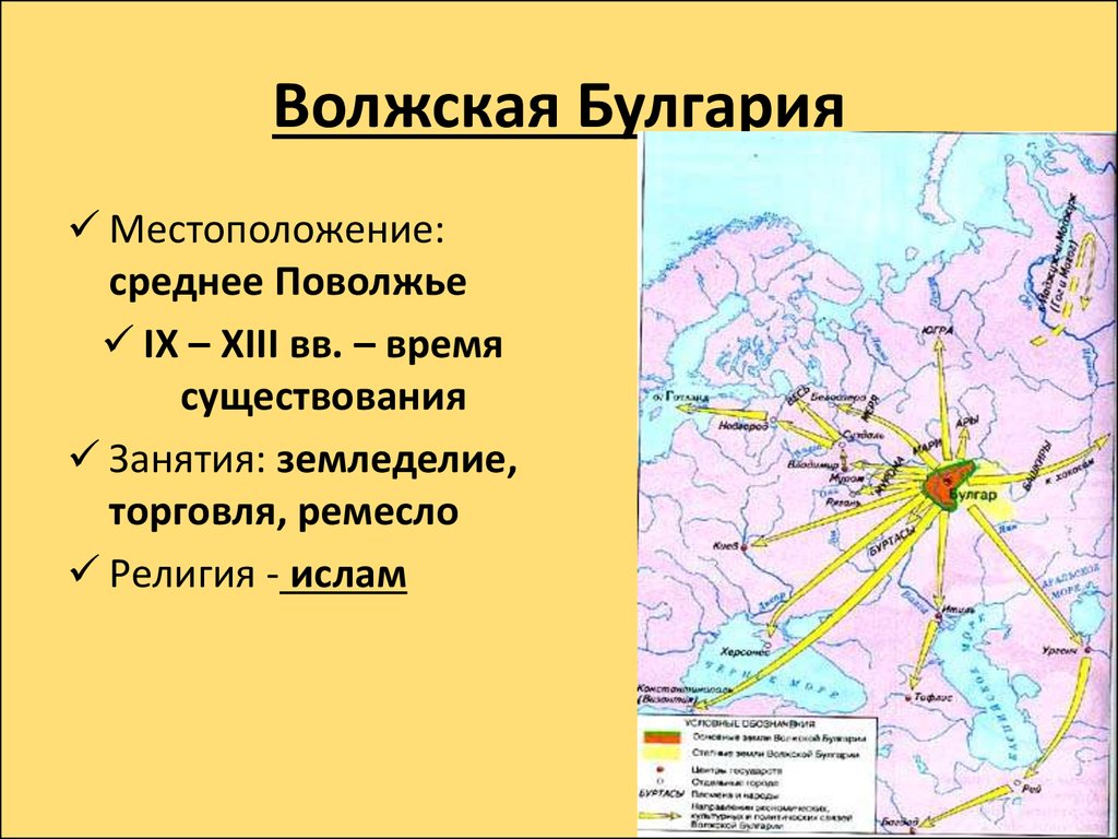 Хуннская держава волжская булгария дополните схему