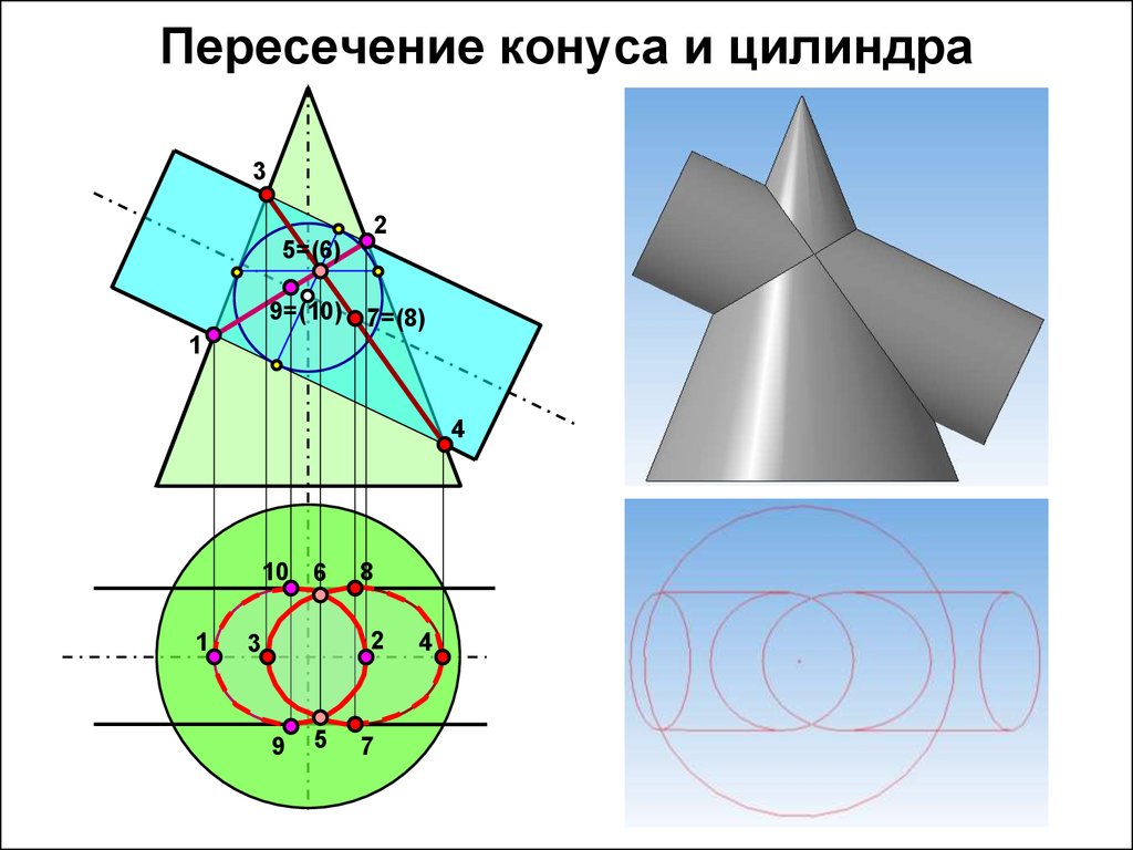 Конус пересекает конус. Пересечение поверхностей усеченный конус и цилиндр. Пересечение усеченного конуса и цилиндра. Пересечение поверхностей усеченный конус. Построение линии пересечения поверхностей конуса и цилиндра.