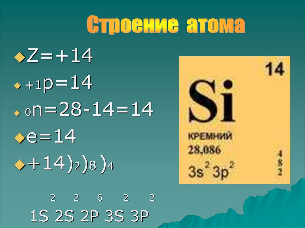 Схема строения атома и электронная формула кремния