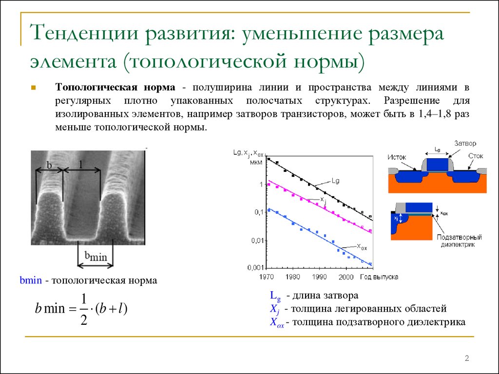 Первая регулярная линия