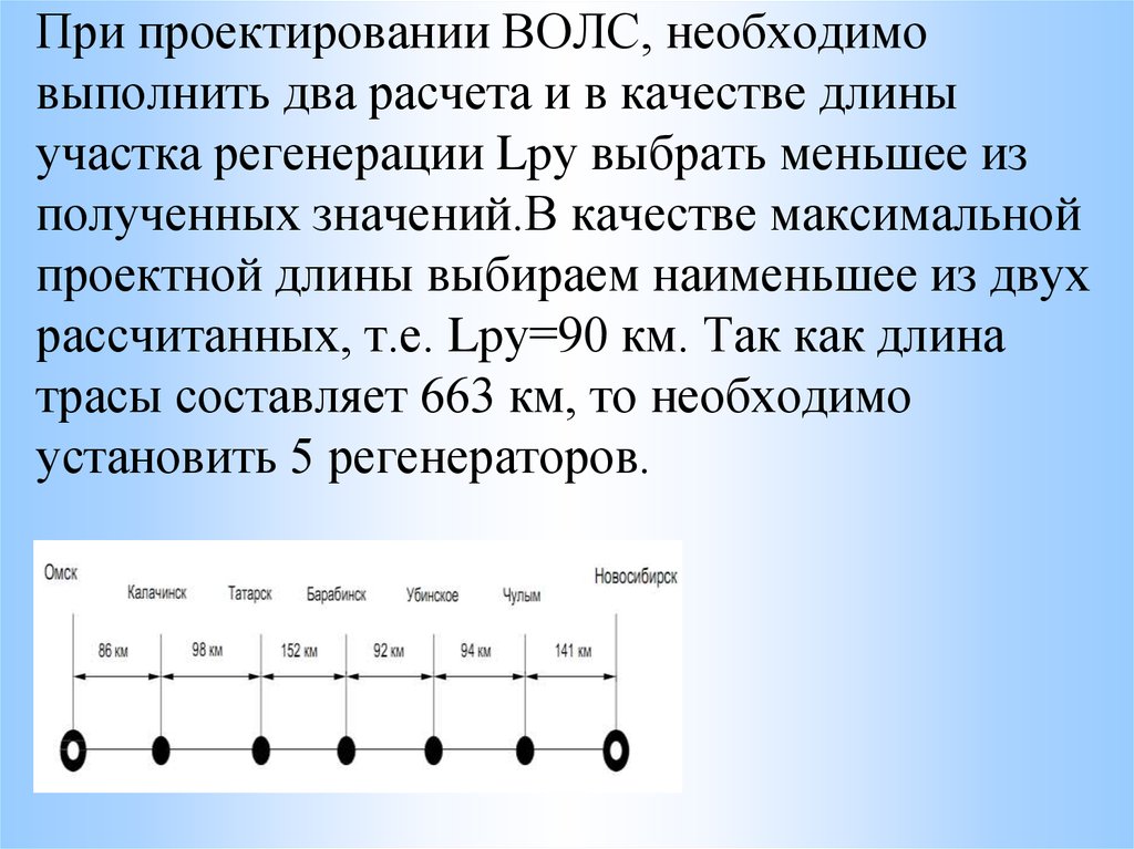 Длина фрагмента