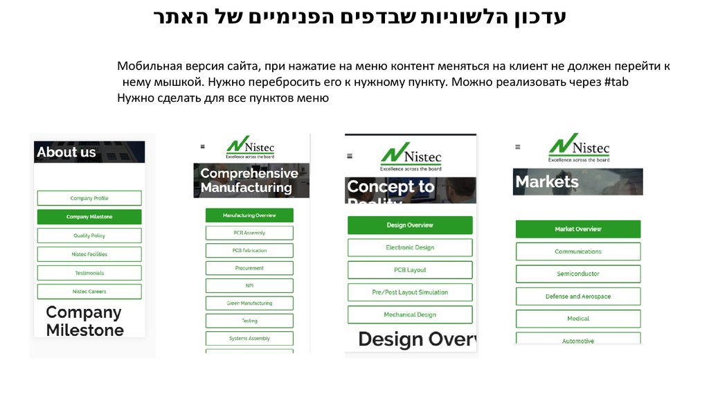 Аптека плюс заказ через интернет