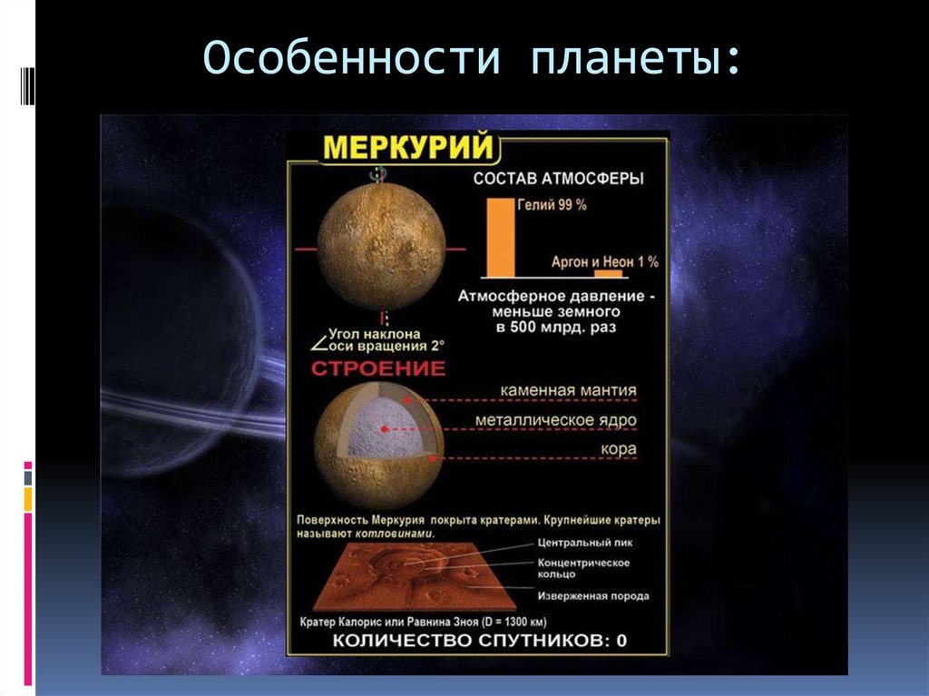 Презентация про меркурий 11 класс астрономия