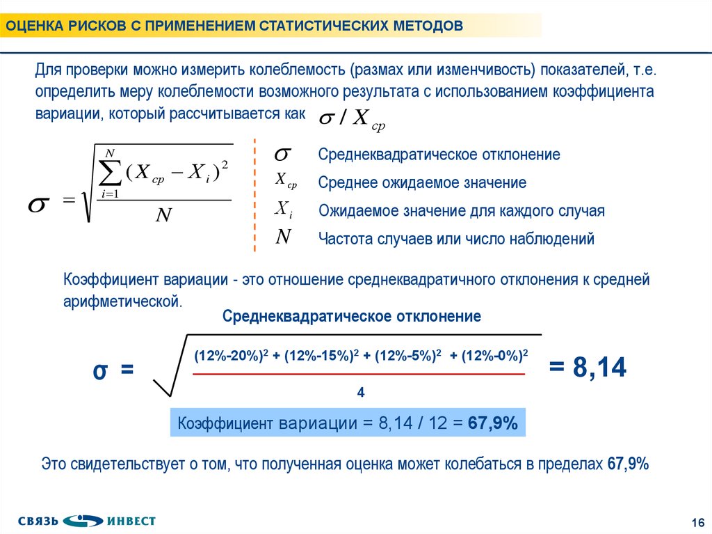 Оценка инвестиционных проектов диплом