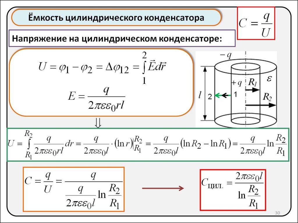 Напряженность конденсатора. Ёмкость цилиндрического конденсатора вывод формулы. Вывод формулы для расчета емкости цилиндрического конденсатора. Цилиндрический конденсатор формула. Напряженность внутри цилиндрического конденсатора.