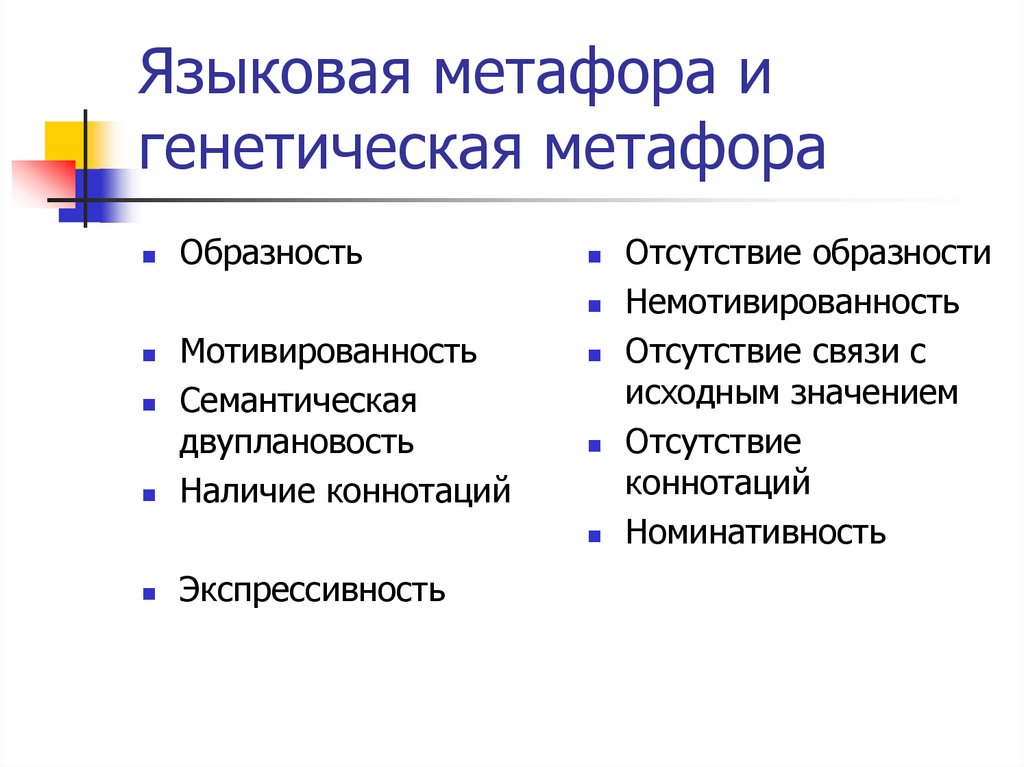 Значимое отсутствие. Языковые метафоры. Языковая метафора примеры. Языковые метафоры примеры. Примеры языковых метафор.