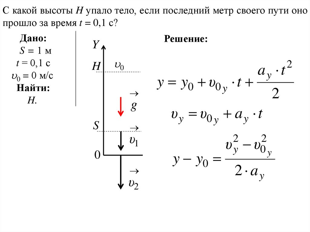 Тело свободно падает из состояния покоя