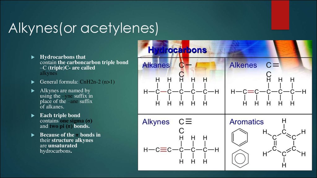 formula and bond chemistry calculator