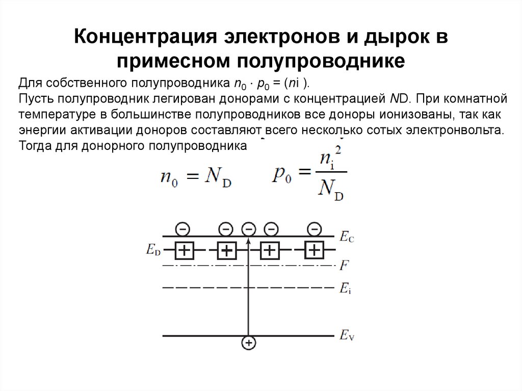 Концентрация электронов формула. Произведение концентрации электронов и дырок в полупроводнике. Равновесная концентрация электронов и дырок. Формула концентрации дырок в акцепторном полупроводнике. Концентрация электронов и дырок в собственном полупроводнике.