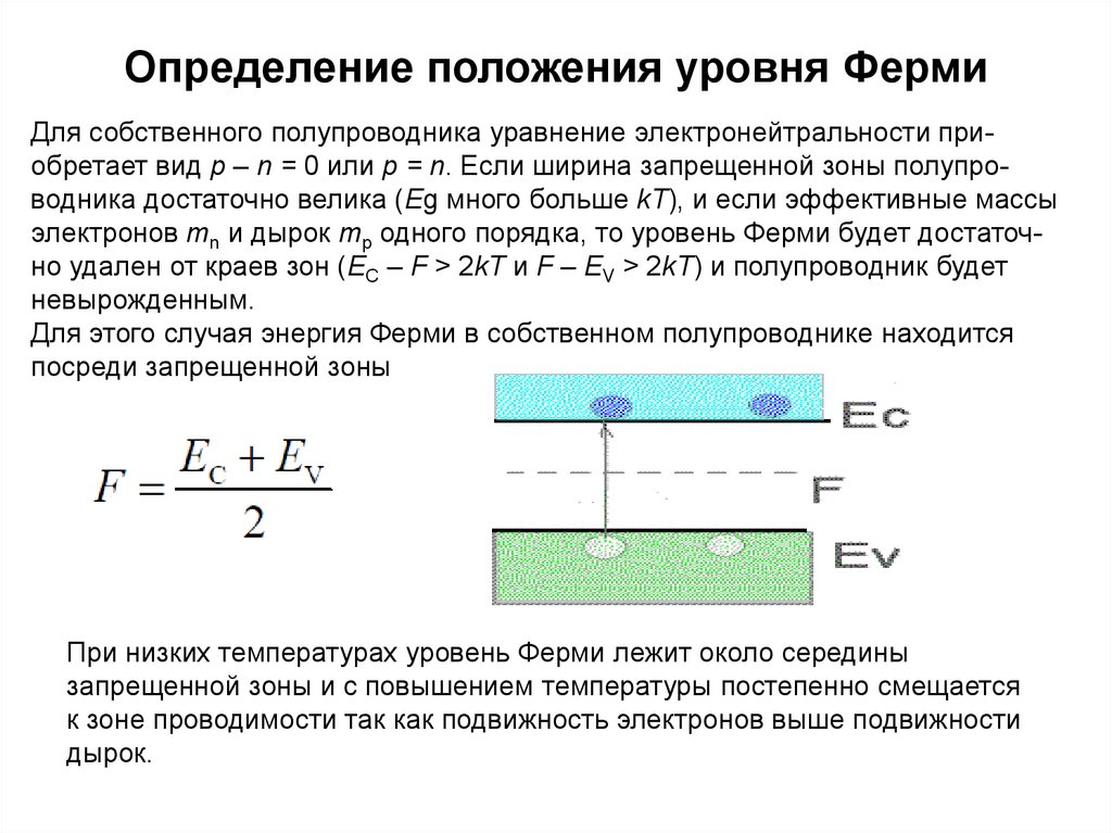 Определенное положение