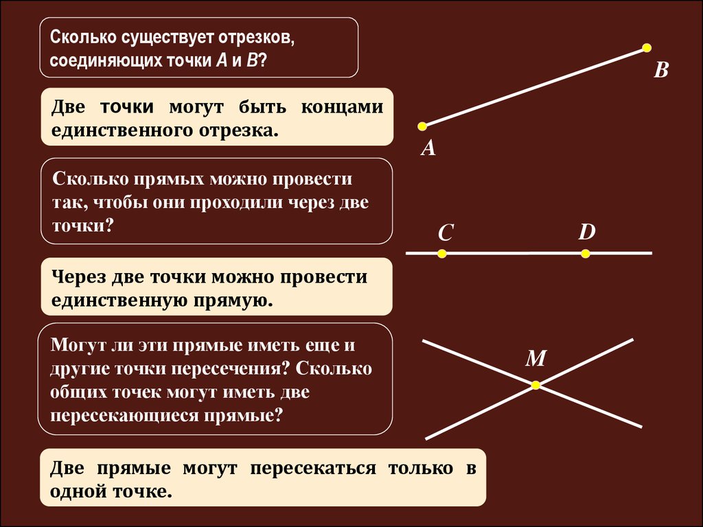 На прямой отмечено 4 точки сколько отрезков образуется при этом на рисунке