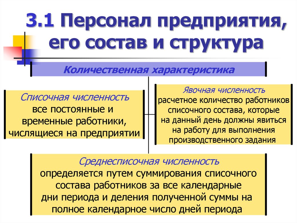 Нгк требования к презентации