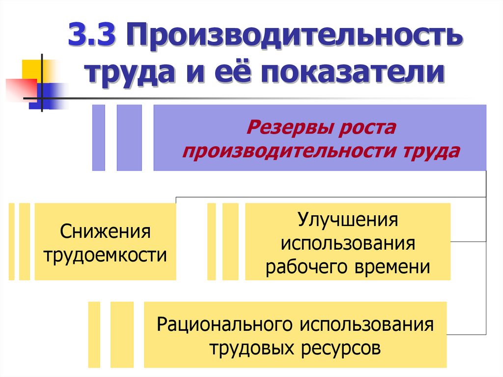 Нгк требования к презентации