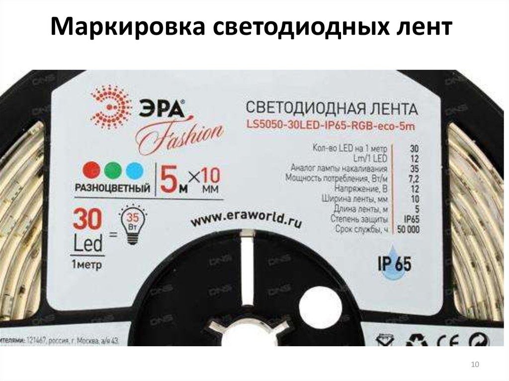 Маркировка светодиодных лент