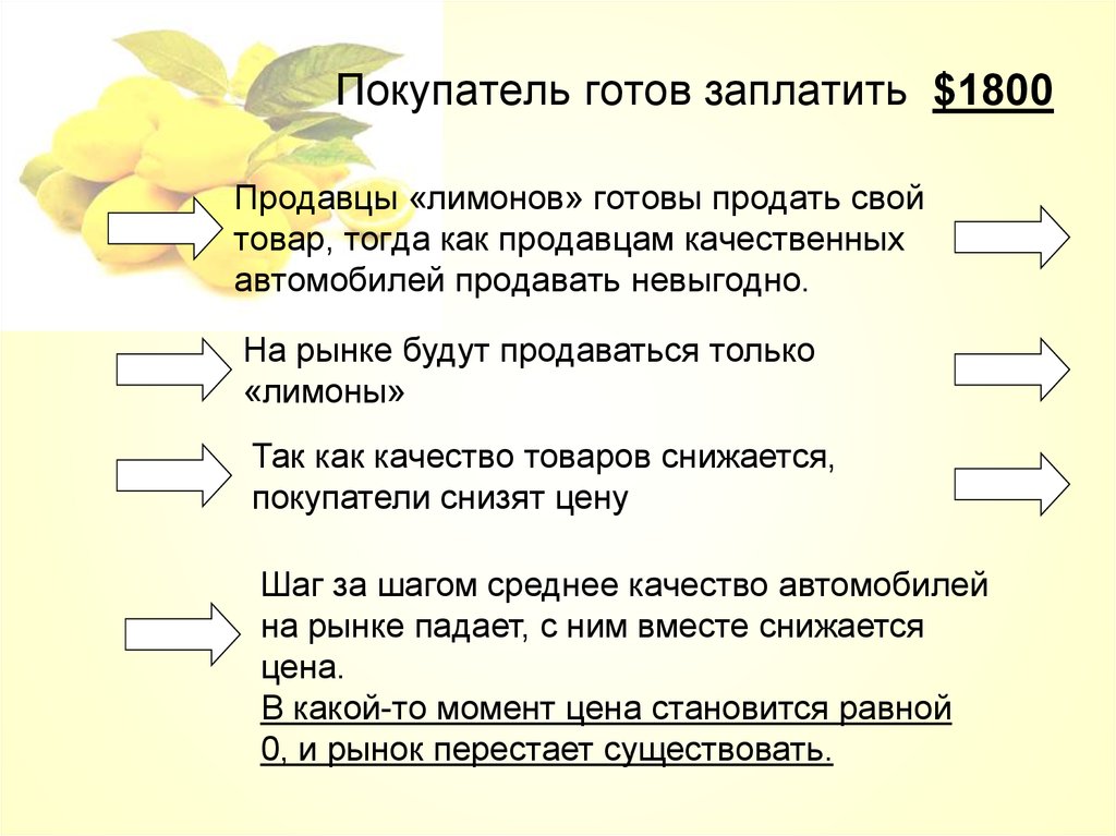 За что люди готовы платить