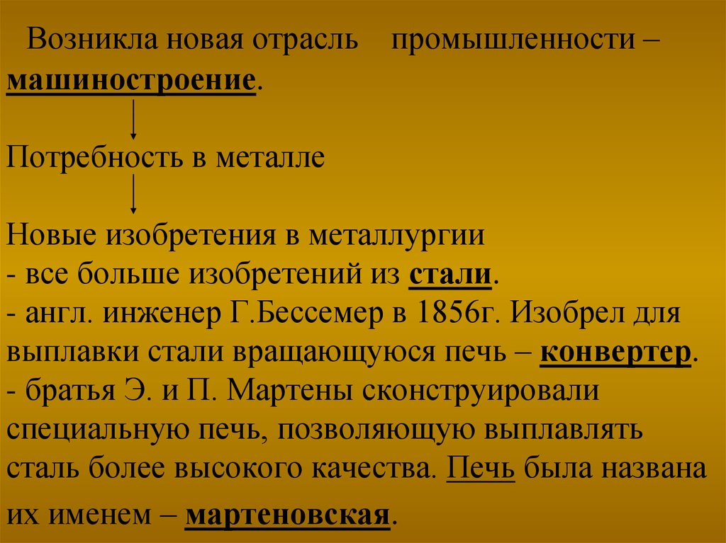 Проект по истории 10 класс индустриальная мощь отчизны