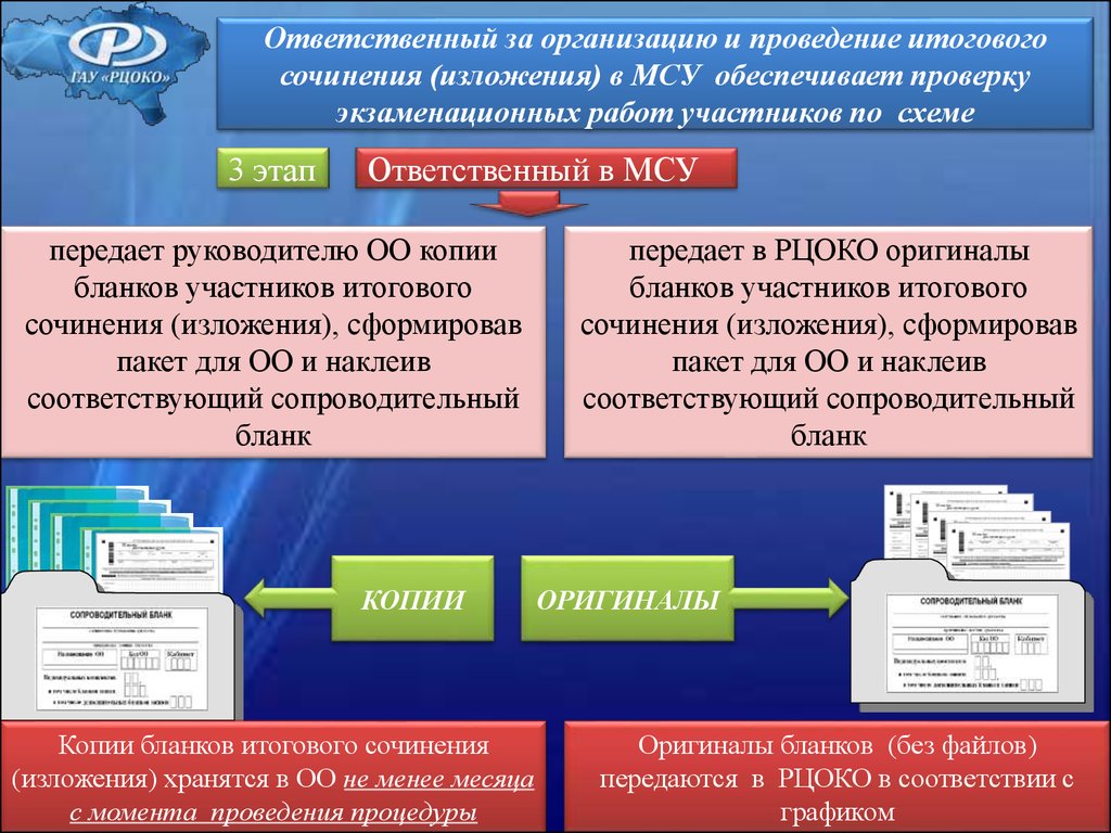 Со рцоко. РЦОКО Результаты итогового сочинения. Код МСУ на итоговом сочинении. РЦОКО формы для проведения ГВЭ 11.