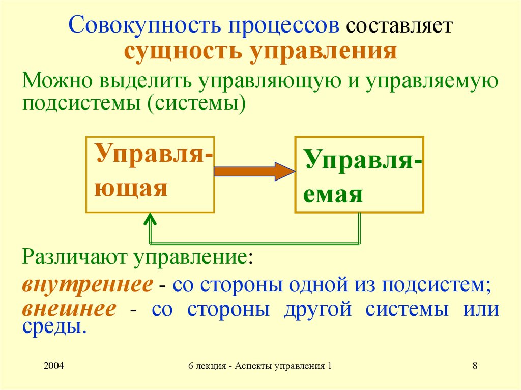 Управляющее воздействие