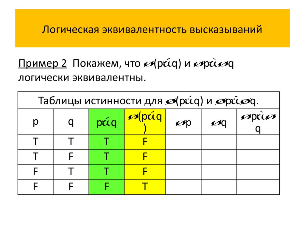 Логика высказываний презентация