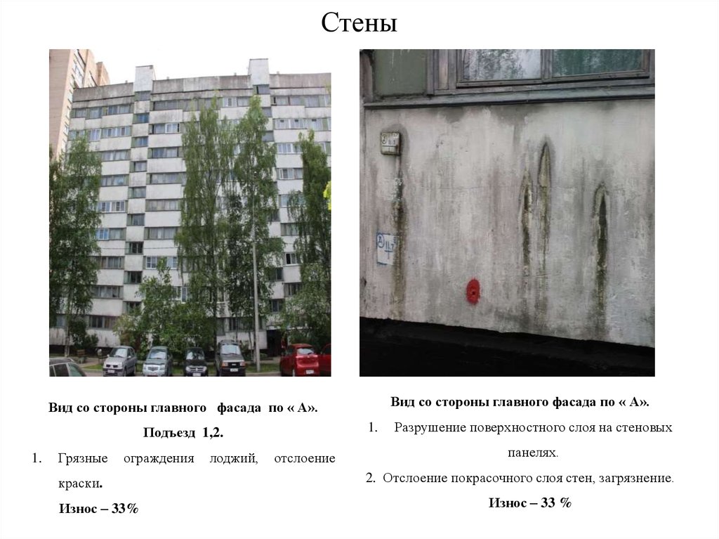 Курсовая работа по теме Визуальное обследование и оценка технического состояния жилого здания