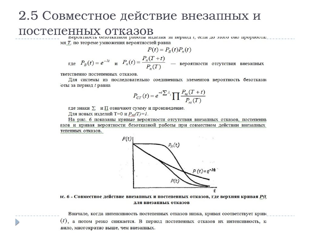 Внезапное действие