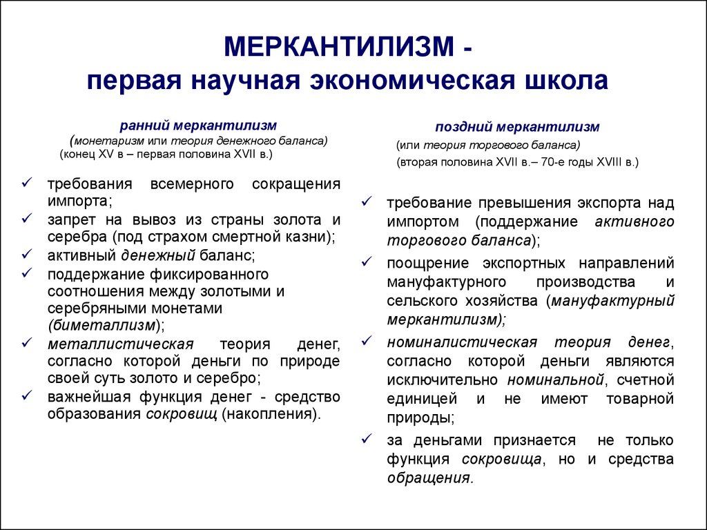 Меркантилизм что это. Меркантилизм экономическая школа представители. Меркантилизм экономическая теория. Концепция меркантилизма. Теория денежного баланса меркантилизма.