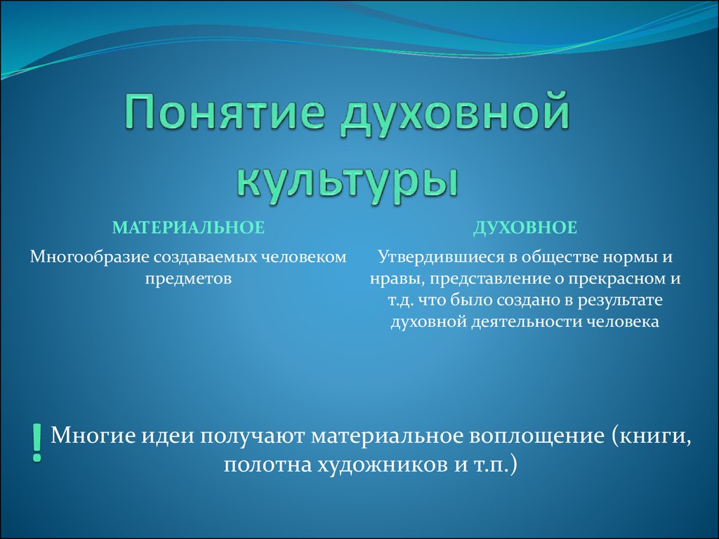 Духовная культура слова. Социально-правовая сущность коррупции. Психология коррупции. Сущность коррупции. Психологические факторы коррупции.