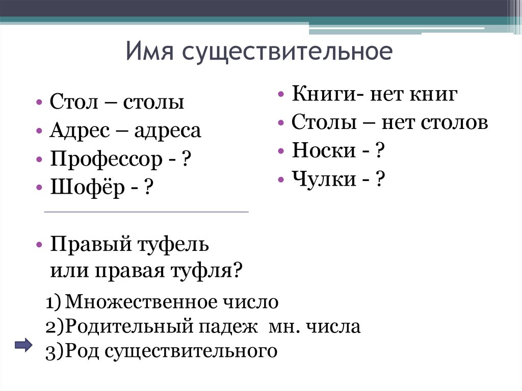 Книгу существительное. Стол это существительное.