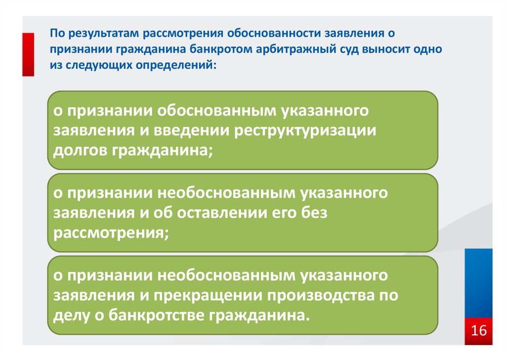 Решение в результате рассмотрения заявления. Заявление о признании гражданина банкротом. Обоснованность заявления о признании гражданина банкротом.. По результатам рассмотрения. О результатах рассмотрения.