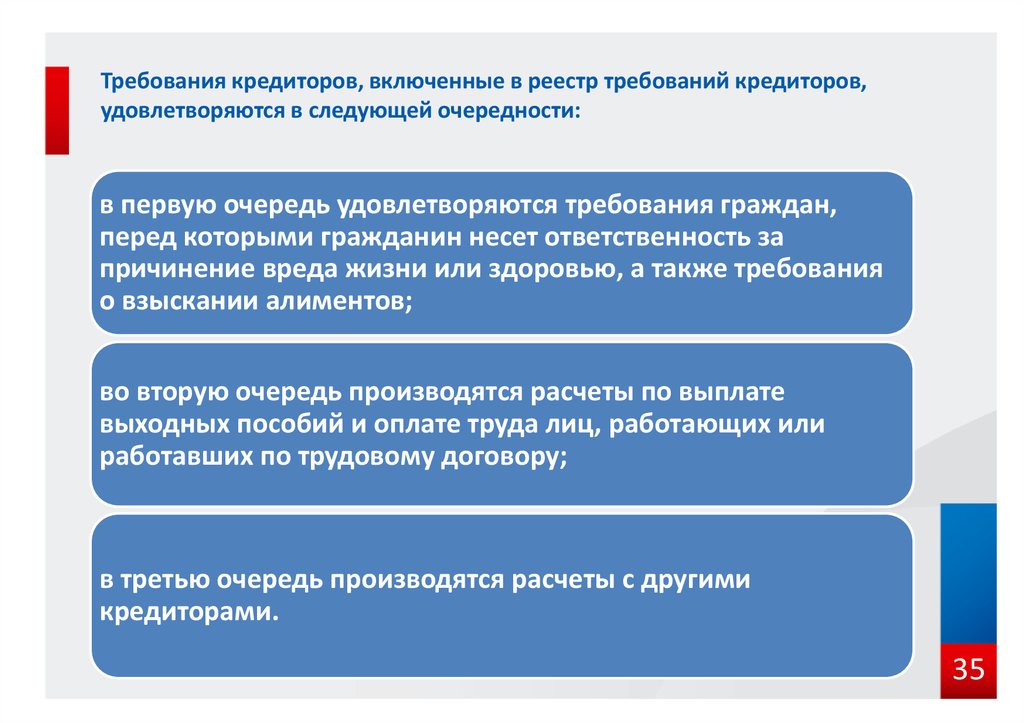 Реестр требований кредиторов. Требования кредиторов. Требования в реестр требований кредиторов. Требования кредиторов при банкротстве.