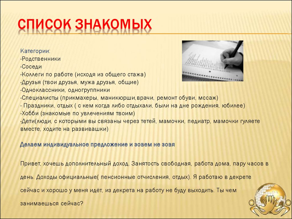 Знакомые примеры. Список знакомых. Как составить список знакомых. Список в сетевом маркетинге. Составил список знакомых.