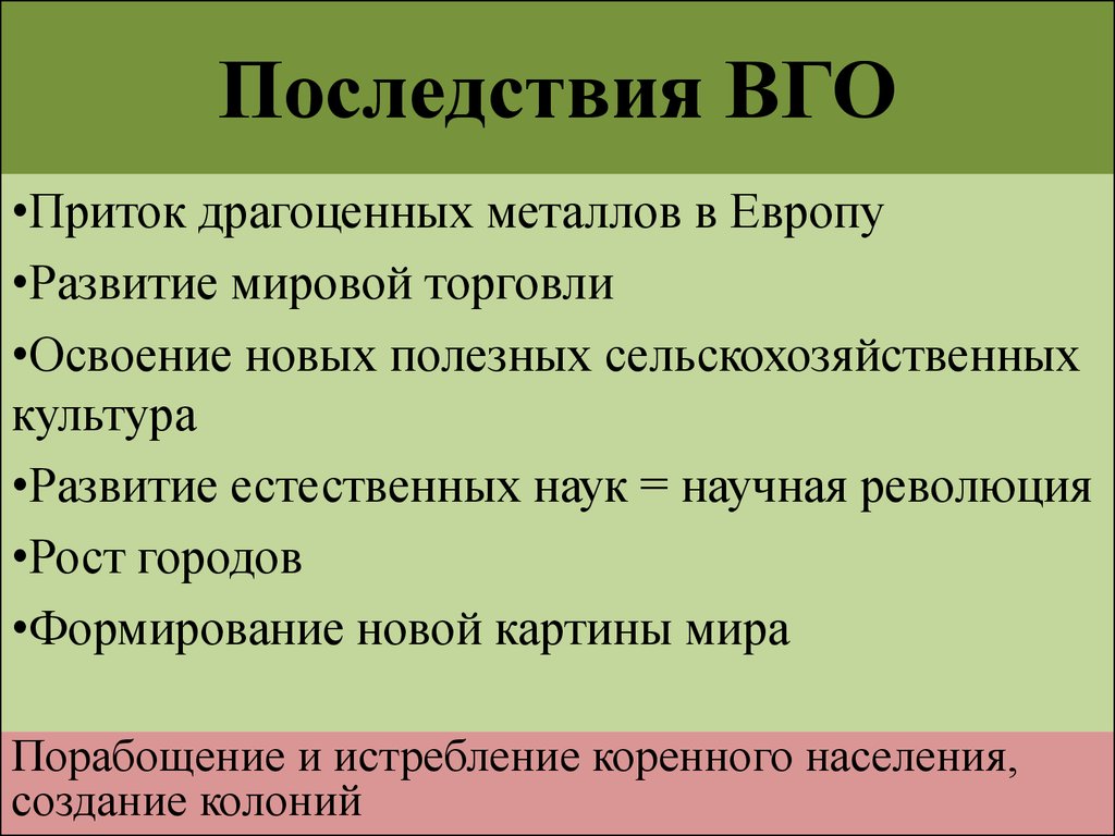 Выписать последствия вго