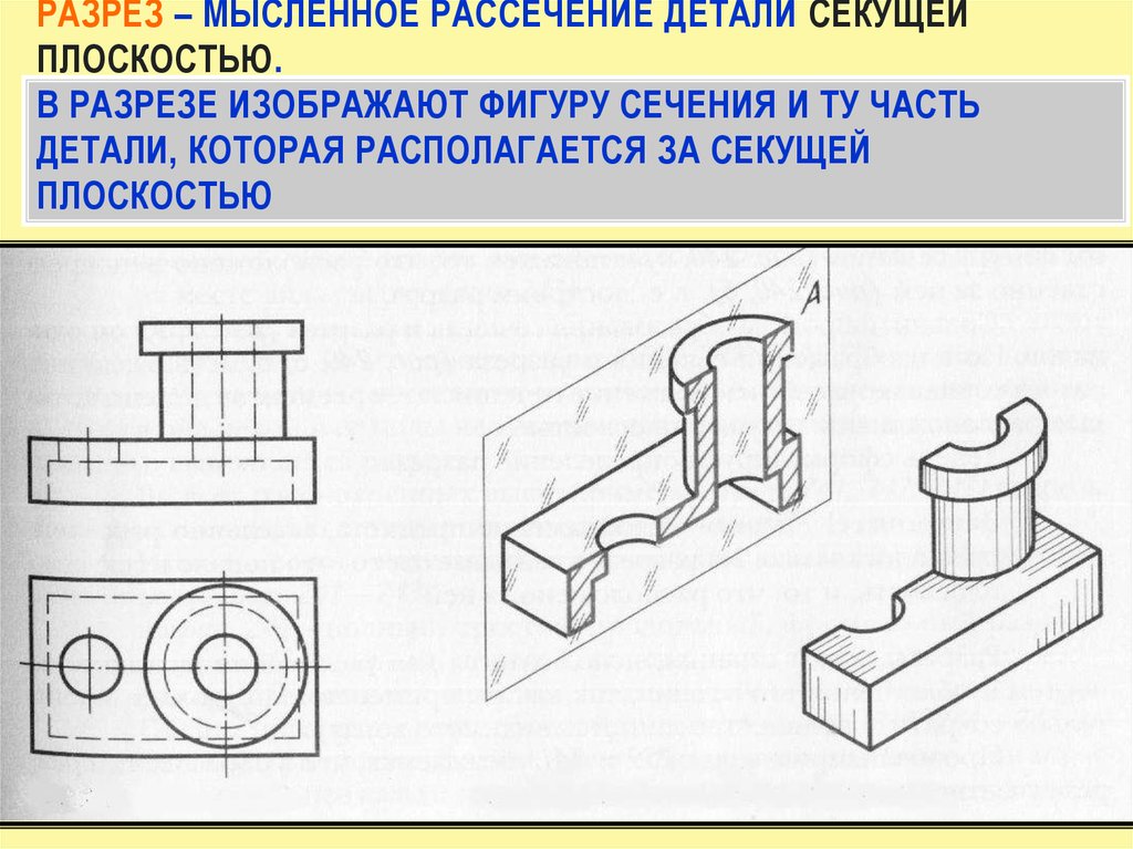 Чертежи с разрезами и сечениями