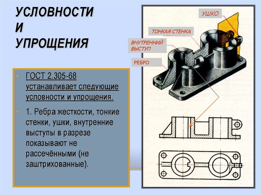 Упрощаю какой вид. Черчение условности и упрощения. Условности и упрощения в разрезах. Условности и упрощения на чертежах деталей. Упрощение деталей в сборочных чертеже.