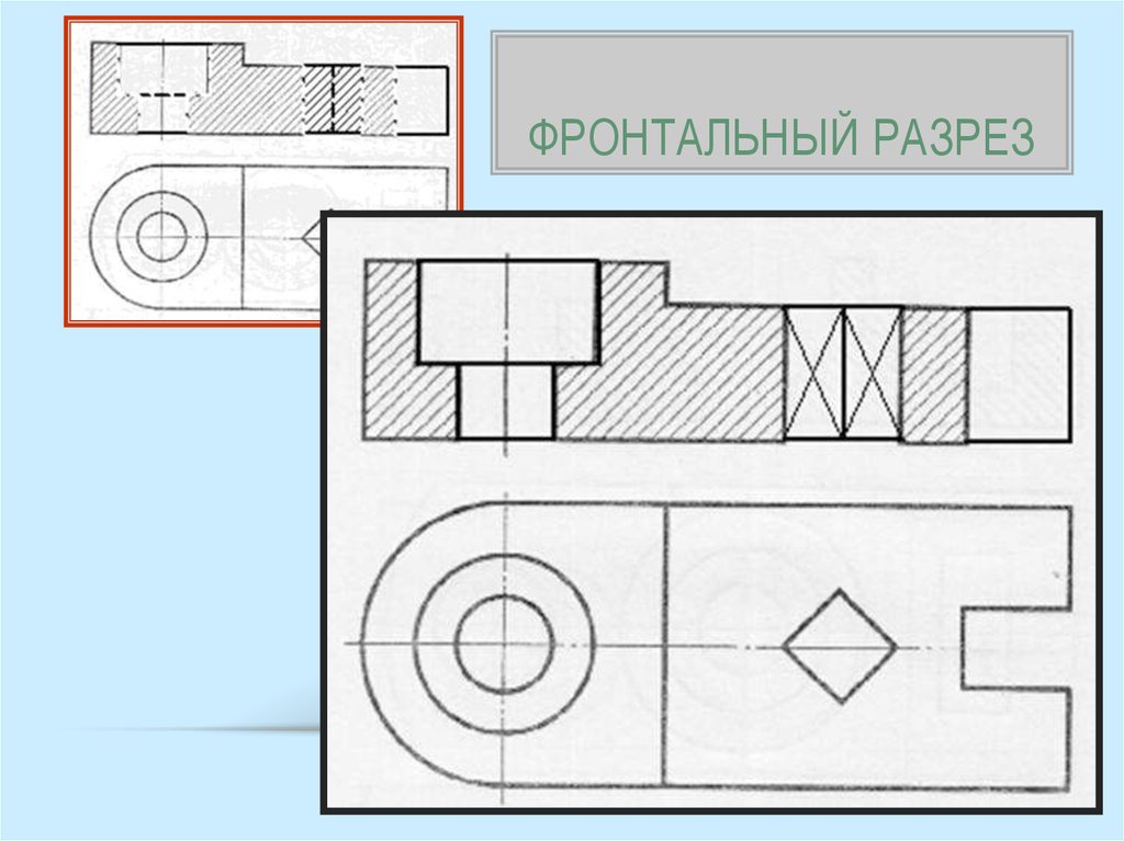 Фронтальный разрез. ГОСТ 2.305-2008 фронтальный разрез. Фронтальный разрез оформленный видом спереди на чертеже. Фронтальный разрез в черчении. Фронтальный разрез на чертеже.